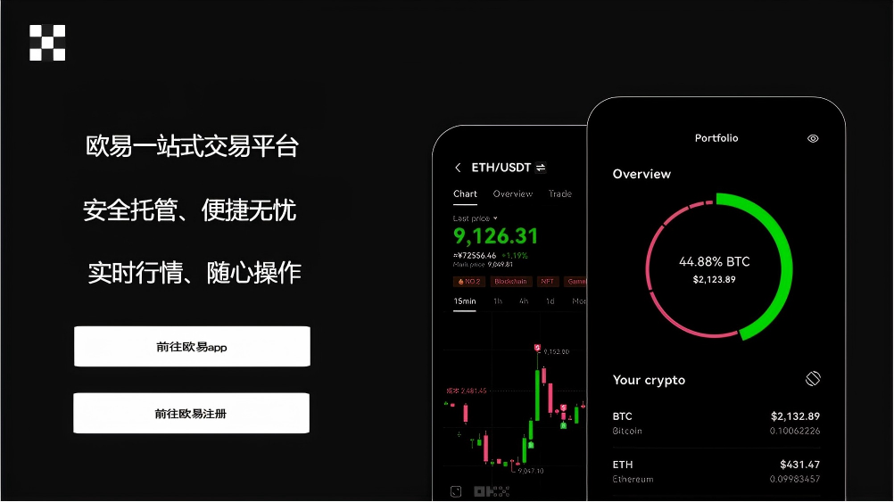 欧交易所APP官网下载安全手机版